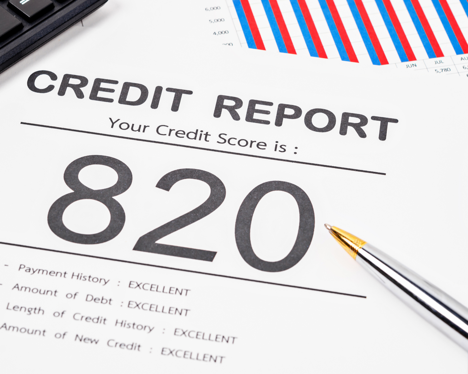 Improving Your Credit for Buying a Home: A Step-by-Step Guide
